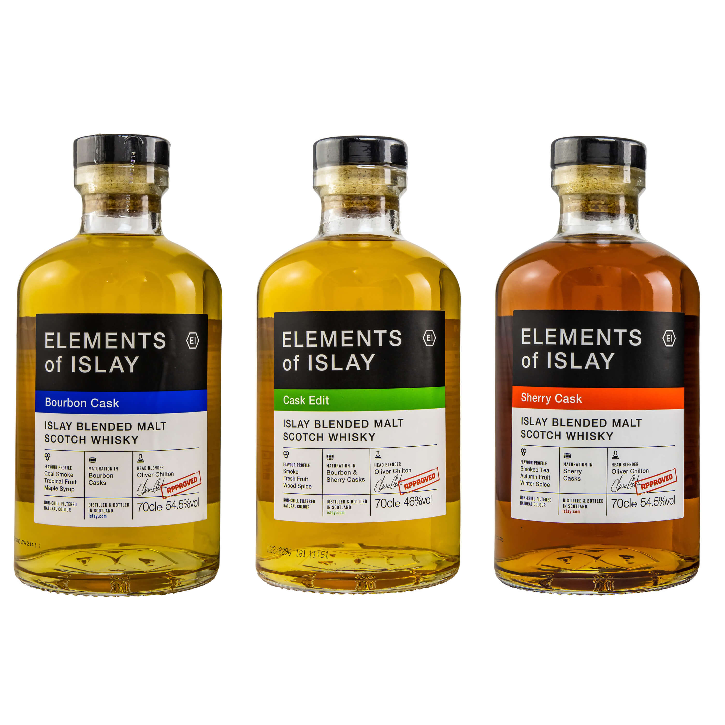 Elements of Islay Whisky Set