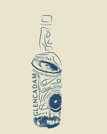 Glencadam 10 Jahre Highland Single Malt Scotch Whisky